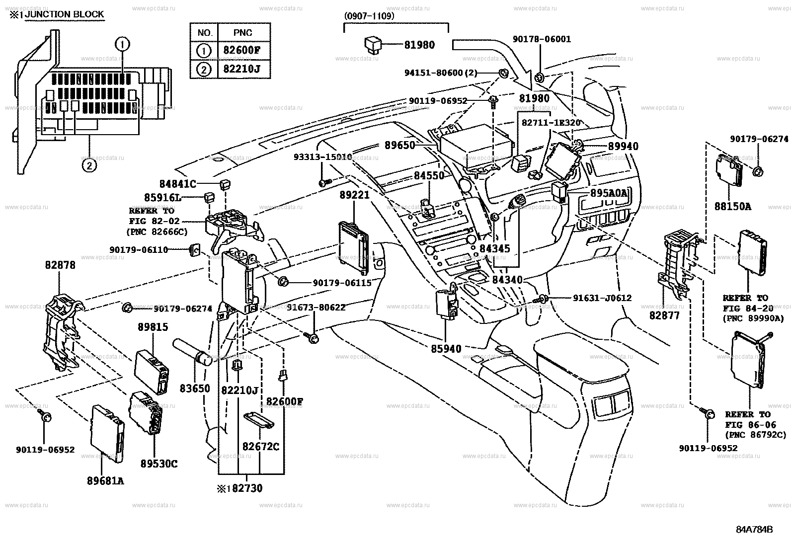 Scheme 4