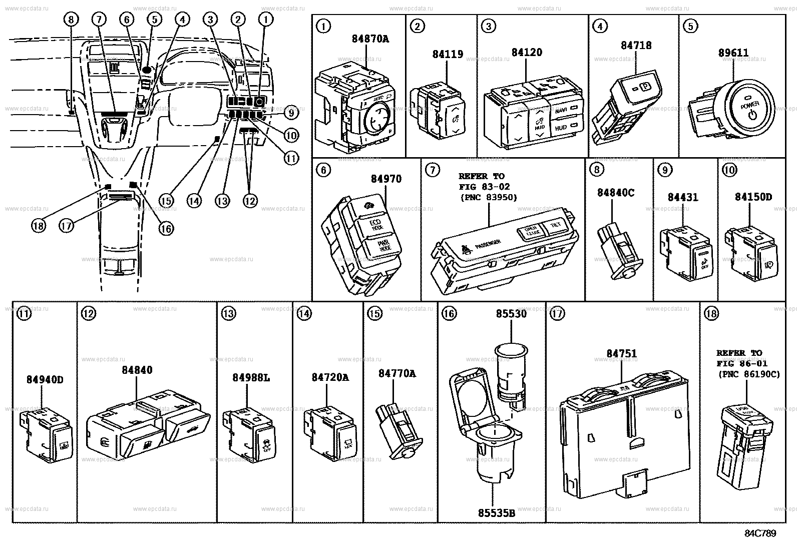 Scheme 7