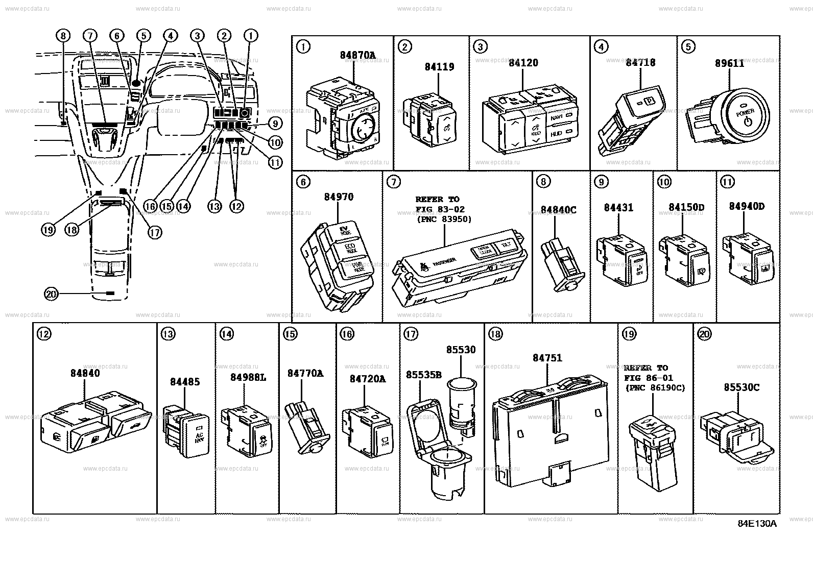 Scheme 8