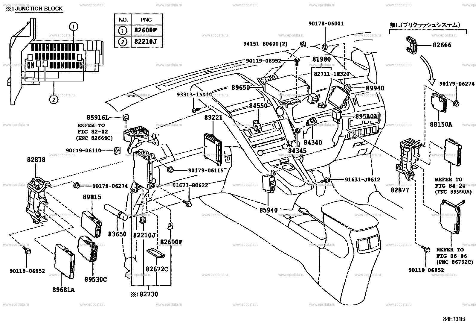 Scheme 5